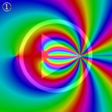 確定特異点の合流