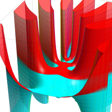 第1種超幾何関数のグラフ(複素変数α)