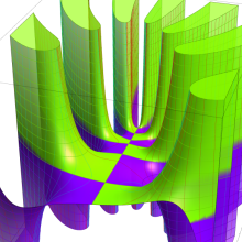 第1種超幾何関数のグラフ(複素変数α)