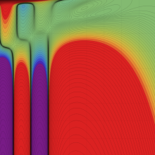 正規化された第1種超幾何関数のグラフ(実2変数)