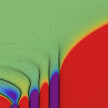 正規化された第1種超幾何関数のグラフ(実2変数)