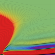 正規化された第1種超幾何関数のグラフ(実2変数)