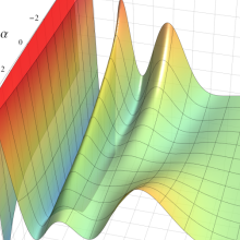 正規化された第1種超幾何関数のグラフ(実2変数)