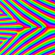 正規化された第1種超幾何関数のグラフ(複素変数γ)