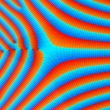 正規化された第1種超幾何関数のグラフ(複素変数γ)