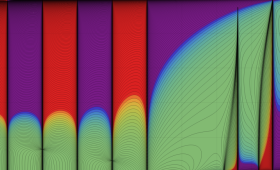 第2種超幾何関数のグラフ(実2変数)