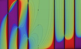 第2種超幾何関数のグラフ(実2変数)