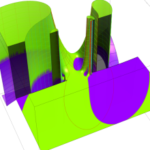 第2種超幾何関数のグラフ(複素変数)