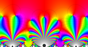 第2種超幾何関数のグラフ(複素変数τ)