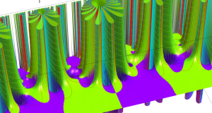 第2種超幾何関数のグラフ(複素変数τ)