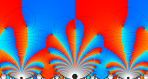 第2種超幾何関数のグラフ(複素変数τ)