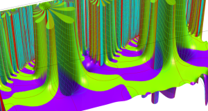 第2種超幾何関数のグラフ(複素変数τ)