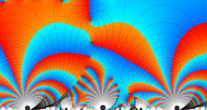 第2種超幾何関数のグラフ(複素変数τ)