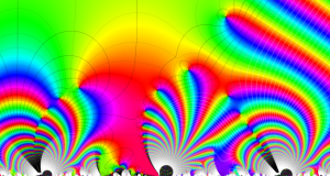 第2種超幾何関数のグラフ(複素変数τ)