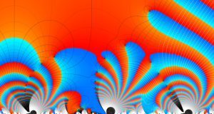 第2種超幾何関数のグラフ(複素変数τ)