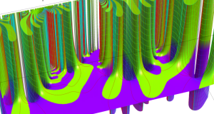 第2種超幾何関数のグラフ(複素変数τ)