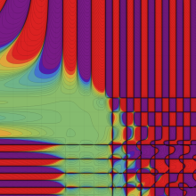 第2種超幾何関数のグラフ(実2変数)