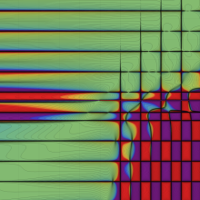 第2種超幾何関数のグラフ(実2変数)