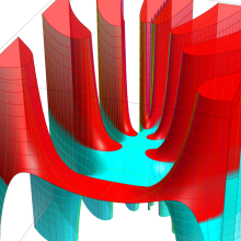 第2種超幾何関数のグラフ(複素変数α)