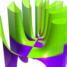 第2種超幾何関数のグラフ(複素変数α)