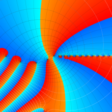 第2種超幾何関数のグラフ(複素変数α)