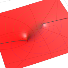 逆Schwarz保型関数のグラフ(複素変数)