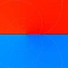 逆Schwarz保型関数のグラフ(複素変数)