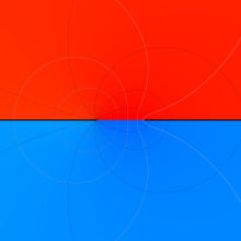 逆Schwarz保型関数のグラフ(複素変数)