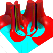 RiemannのP関数のグラフ(複素変数)
