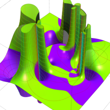 RiemannのP関数のグラフ(複素変数)