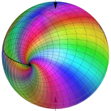RiemannのP関数のグラフ(複素変数)