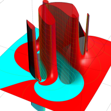 RiemannのP関数のグラフ(複素変数)