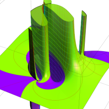 RiemannのP関数のグラフ(複素変数)