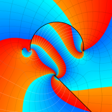 RiemannのP関数のグラフ(複素変数a1)