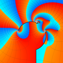 RiemannのP関数のグラフ(複素変数a1)