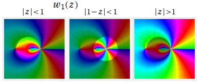 確定特異点での超幾何級数の収束範囲：第1種