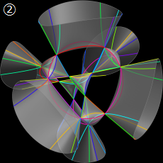 Kummer曲面上の二次曲線の図