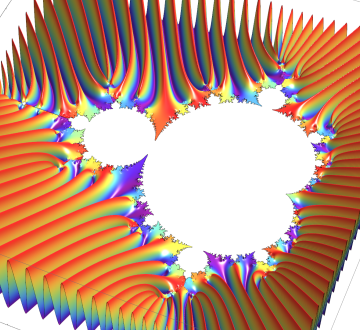 Mandelbrot-Böttcher関数のアレンジ(4)