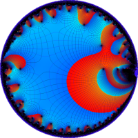 楕円シフト因子のグラフ(複素変数)