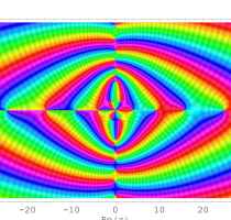 第1種q-Bessel関数のグラフ(複素変数)