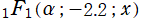1F1(α; －2.2; x)