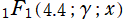 1F1(4.4; γ; x)