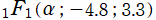 1F1(α; －4.8; 3.3)