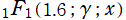 1F1(1.6; γ; x)