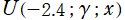U(－2.4; γ; x)