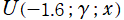 U(－1.6; γ; x)
