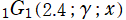1G1(2.4; γ; x)