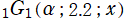 1G1(α; 2.2; x)