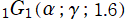 1G1(α; γ; 1.6)