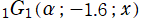 1G1(α; －1.6; x)